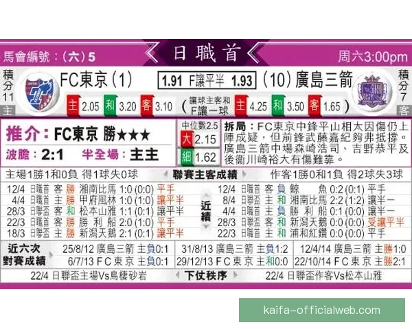 足球竞猜网站推荐精析 高赔率平台助你轻松赢得大奖